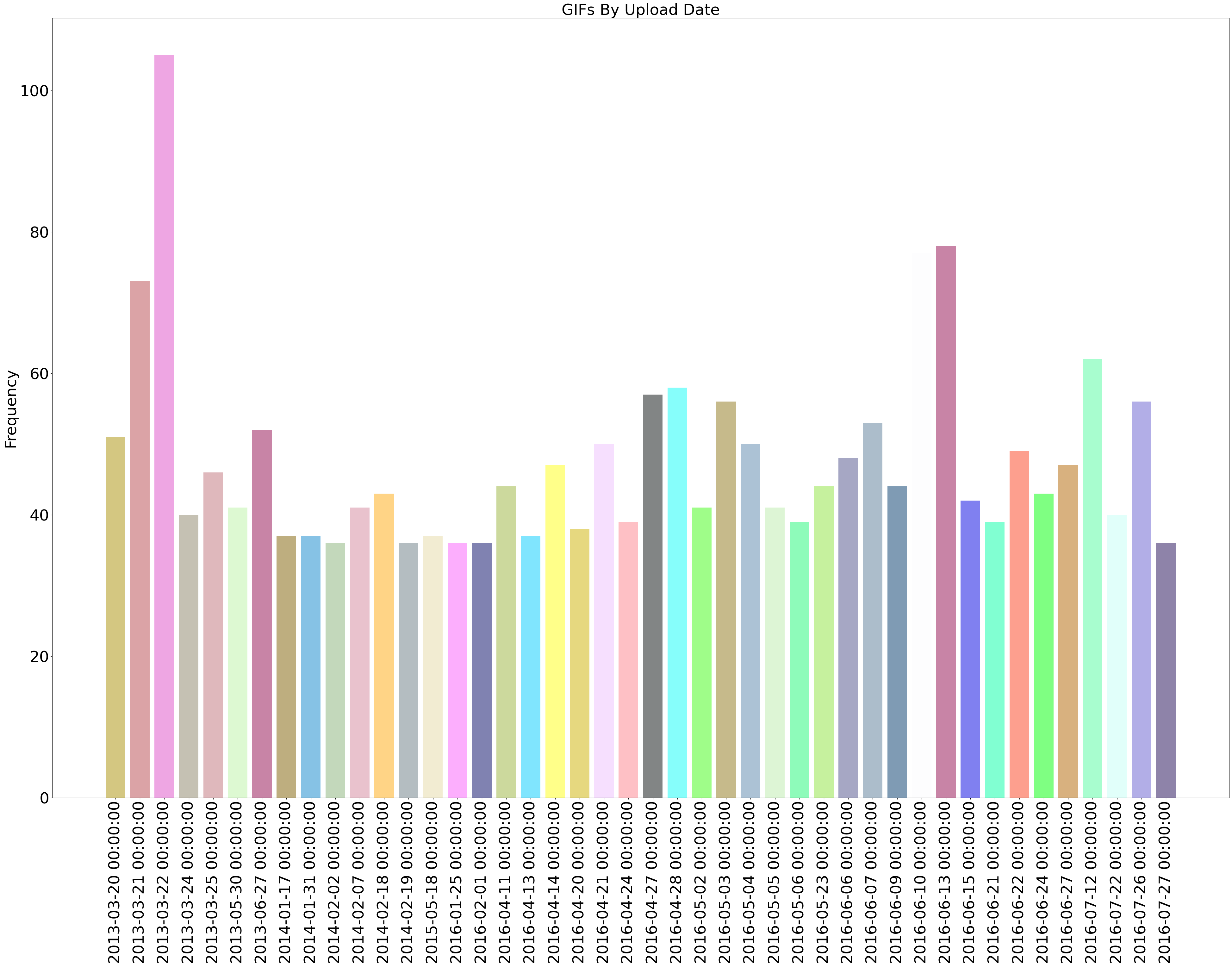 ../../_images/9920590e54cc5f53d2c190142e579624b3cbd24f7e8afe2ce96e87d5ac6d9336.png