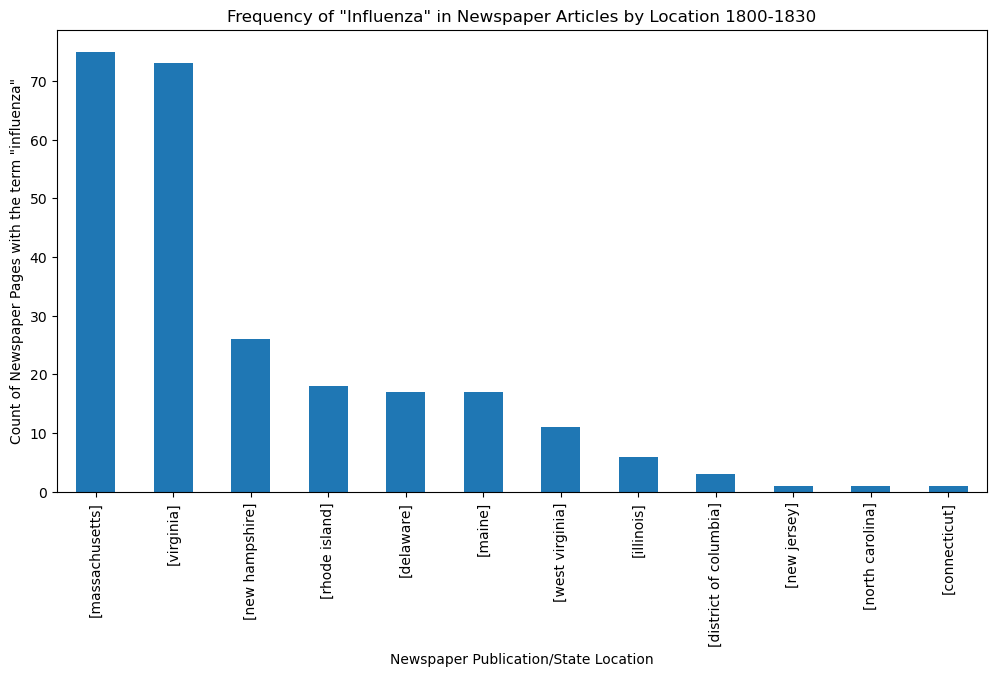 ../../_images/c50015c57f7c64b66652df3dff3384c847ab1f9e44ec95b2a89044bf4a2f7939.png